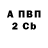 БУТИРАТ вода FusionLore